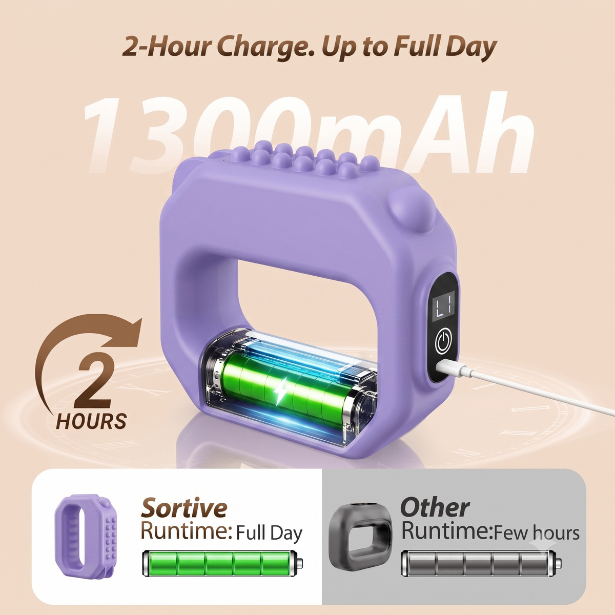 Electric Fascia Ring Massager