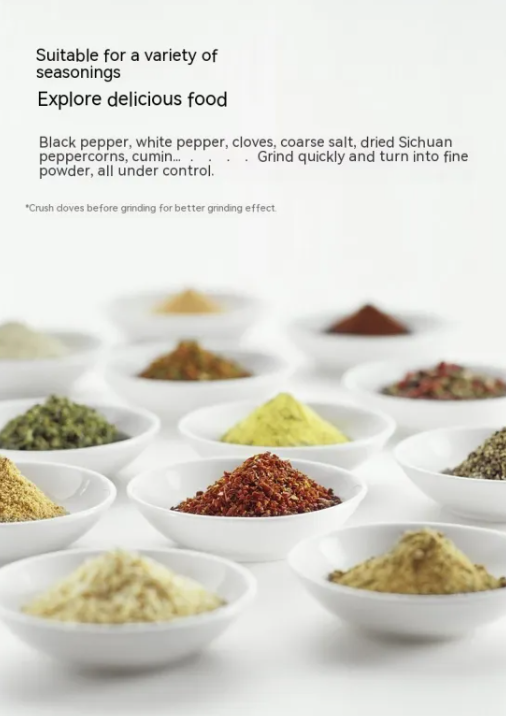 Electric Spice Grinder Set
